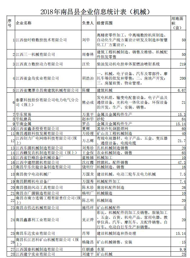 安舒工贸：匠心制造国内精致园林工OB体育具品牌厂家(图1)